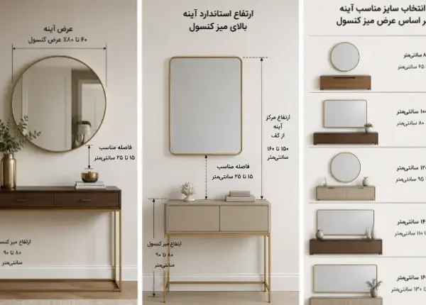 ارتفاع استاندارد آینه بالای میز کنسول